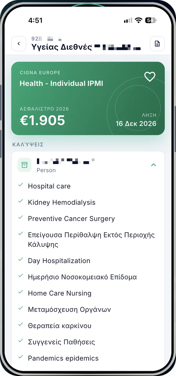Οι καλύψεις και τα όρια ενός συμβολαίου στην εφαρμογή
