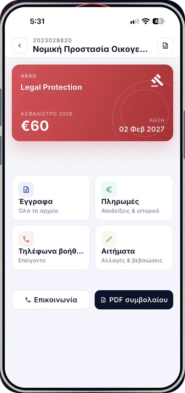 Οι ενέργειες ενός συμβολαίου: έγγραφα, πληρωμές, τηλέφωνα βοήθειας, αιτήματα