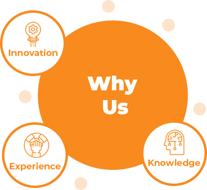 Το ομαδικό σας μαζί μας